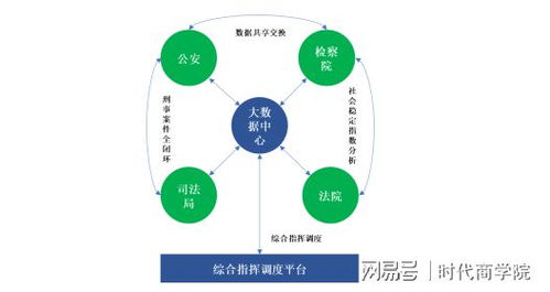 佳緣科技登陸創(chuàng)業(yè)板，戰(zhàn)略布局網(wǎng)絡(luò)信息安全領(lǐng)域
